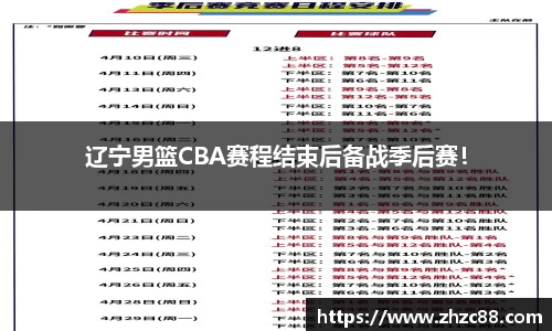 辽宁男篮CBA赛程结束后备战季后赛！