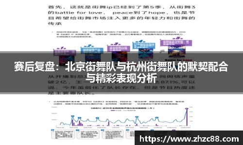 赛后复盘：北京街舞队与杭州街舞队的默契配合与精彩表现分析