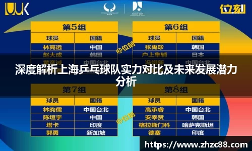 深度解析上海乒乓球队实力对比及未来发展潜力分析